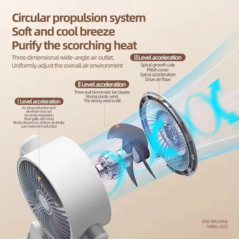 Tower Fan Electric Fan Air Turbine Circulation Fan Floor Fan Adjustable Height Shaking Head Five-Speed Adjustment Silent Fan